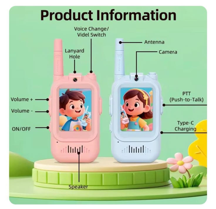Kids video  Rechargeable Walkie Talkies – USB Type-C